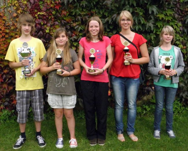 files/kreisverbandIII/images/2011/KV III-BestenJugdtag11..JPG